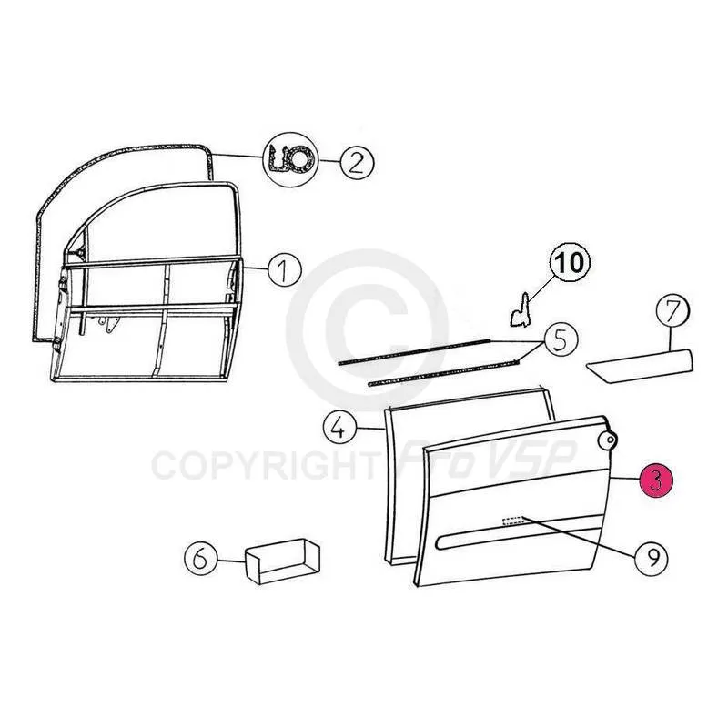 Oikea oven ulkopaneeli