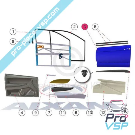 Panoul ușii Doar Doar Door ABS din plastic pentru Aixam Impulsion Vision