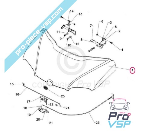 Capa de fibra adaptável para Italcar T3