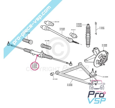 Crémaillère de direction pour Chatenet Barooder Speedino