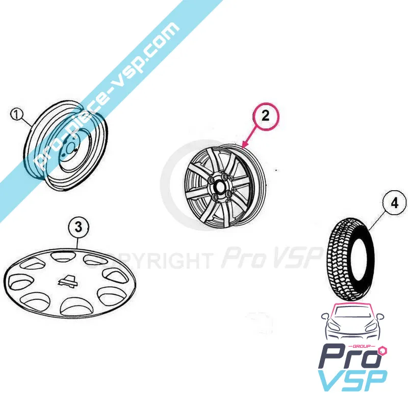 %product-name% per %summary%
