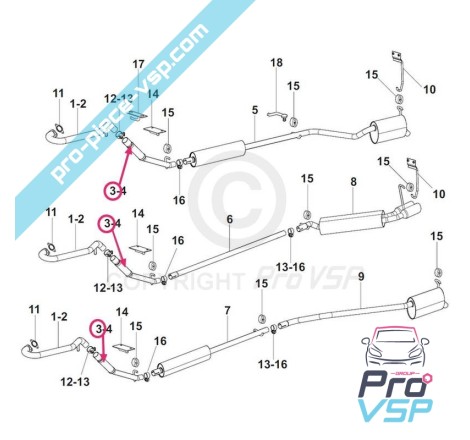 Flexible d'échappement adaptable pour Grecav