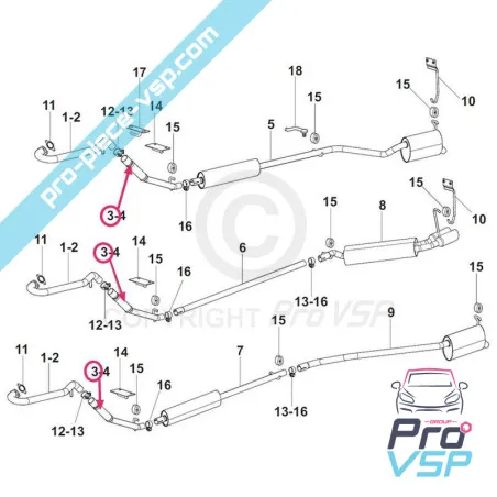 Flexible d'échappement adaptable pour Grecav