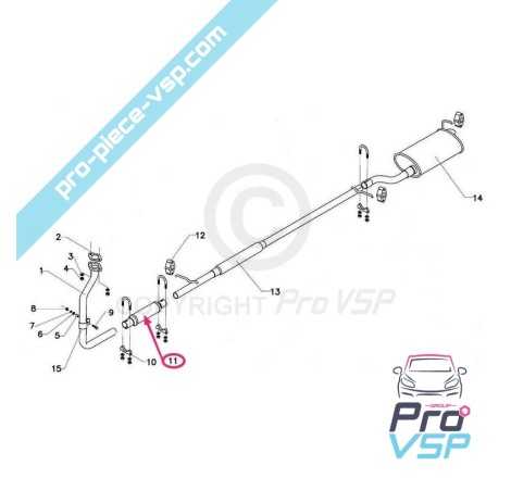 Flexible d'échappement pour italcar t2 et t3