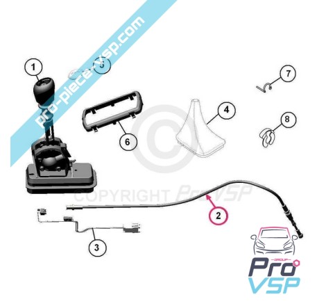 Cable inverso