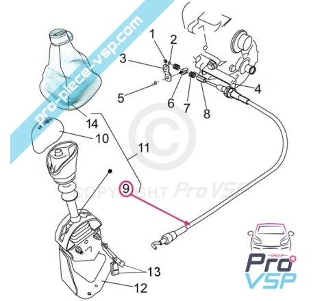 Inverter cable