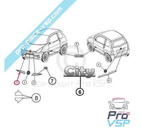 Banda de cromo direito para aixam city roadline crossline e scouty
