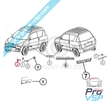 Bande chromée droite pour aixam city roadline crossline et scouty