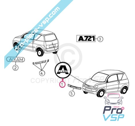 Original logotyp Aixam