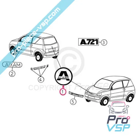 Original logotyp Aixam