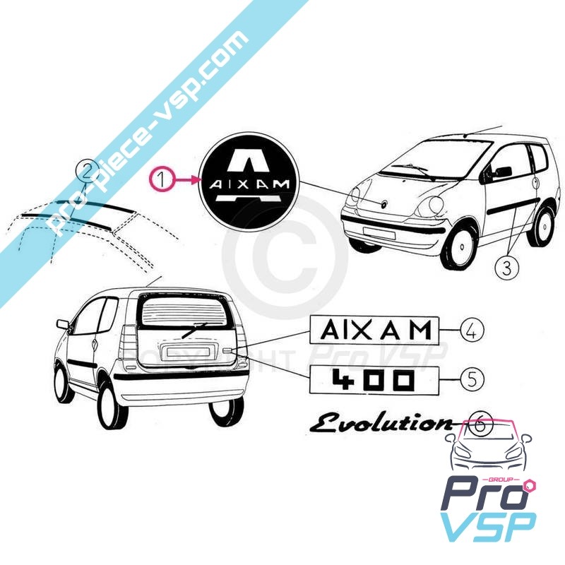 Logotypen Aixam