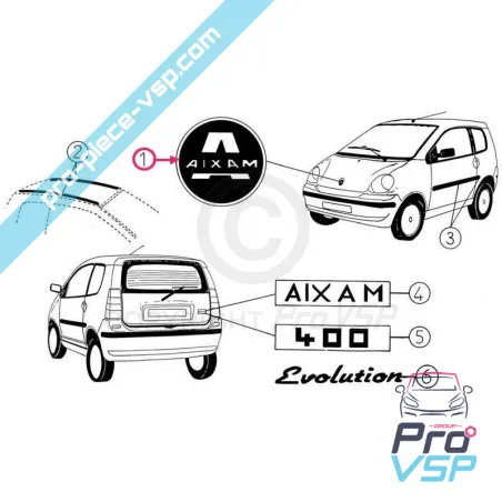 Original logotyp Aixam