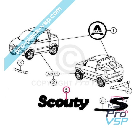 Logotypen Aixam Scouty