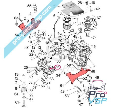Origin gearbox