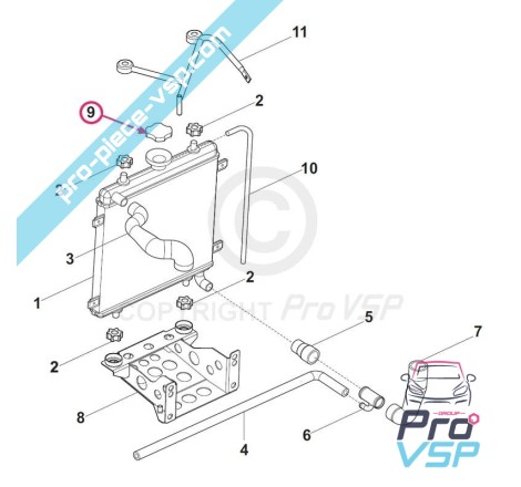 Capac radiator