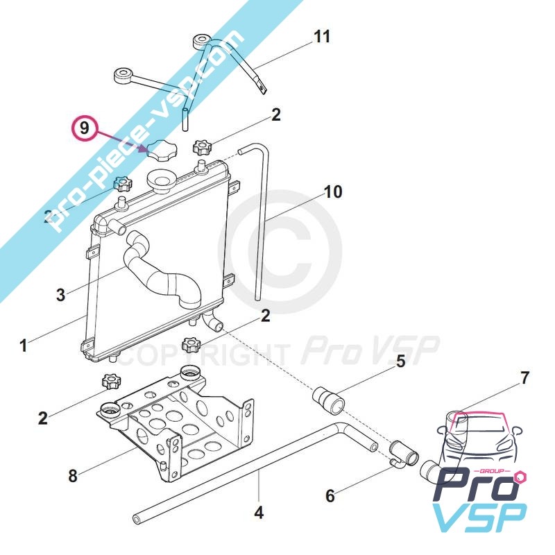 Capac radiator