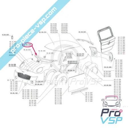 Breeze Breeze Anpassningsbar för Chatenet