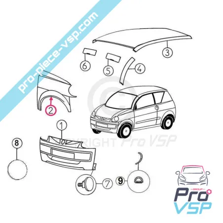 Rechtsflügel anpassungsfähiger Kunststoff-ABS für Aixam