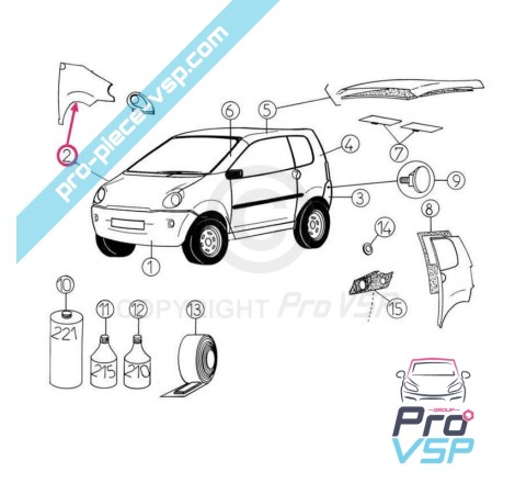 Aile avant droite adaptable en plastique abs pour Aixam 400