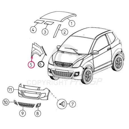 Etuoikeudellinen siipi aixam city crossline coupé crossover gto (alue impulsion )