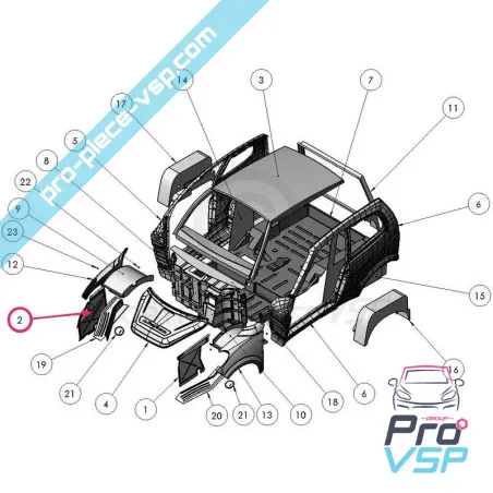 Juego de ala derecha delantera