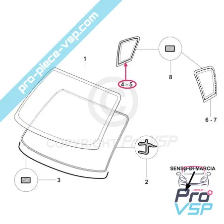 Gloratore di custodice giusto per greco sonique
