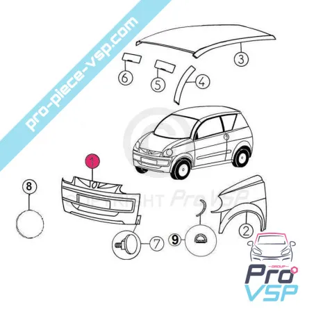 Fibră adaptabilă pentru bara de protecție față Aixam A721 / A741 / A751 / Crossline Faza 1 / Scouty Faza 1