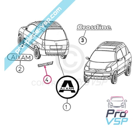 Parement sur hayon adaptable pour Aixam