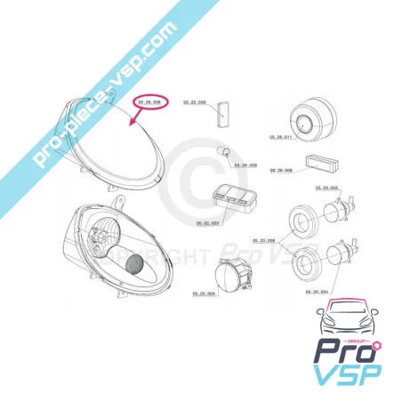 Fyr rätt ursprung för Chatenet