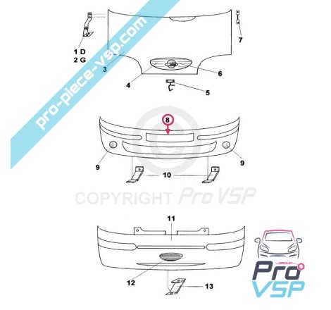 Front impact