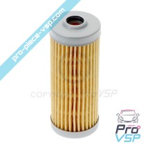 Gas filter