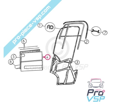 Exterior right door panel