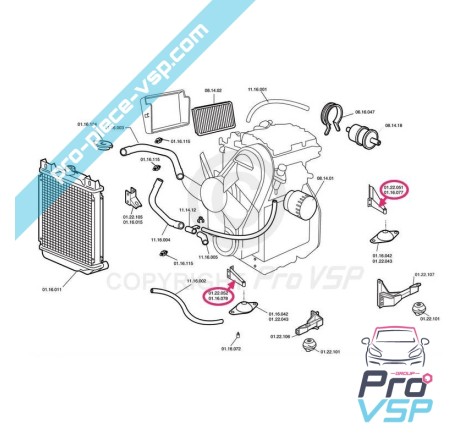 Support moteur avant adaptable pour Chatenet