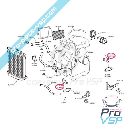 Suportul motorului frontal adaptabil pentru Chatenet