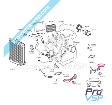 Suporte de motor frontal adaptável para Chatenet
