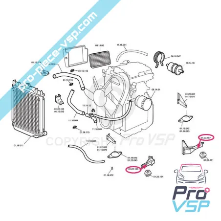 Support moteur avant adaptable pour Chatenet