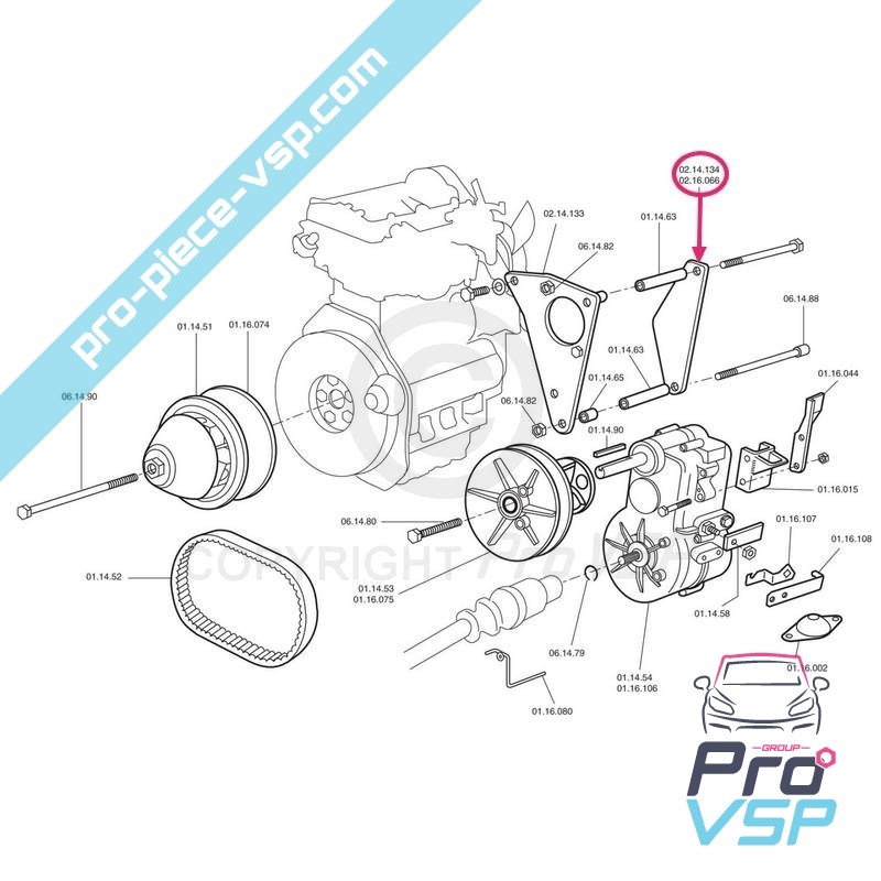 Conexión del motor / caja