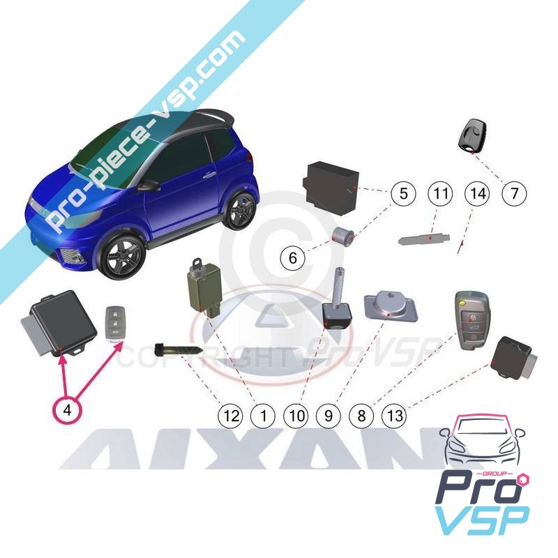 Centralized locking kit origin