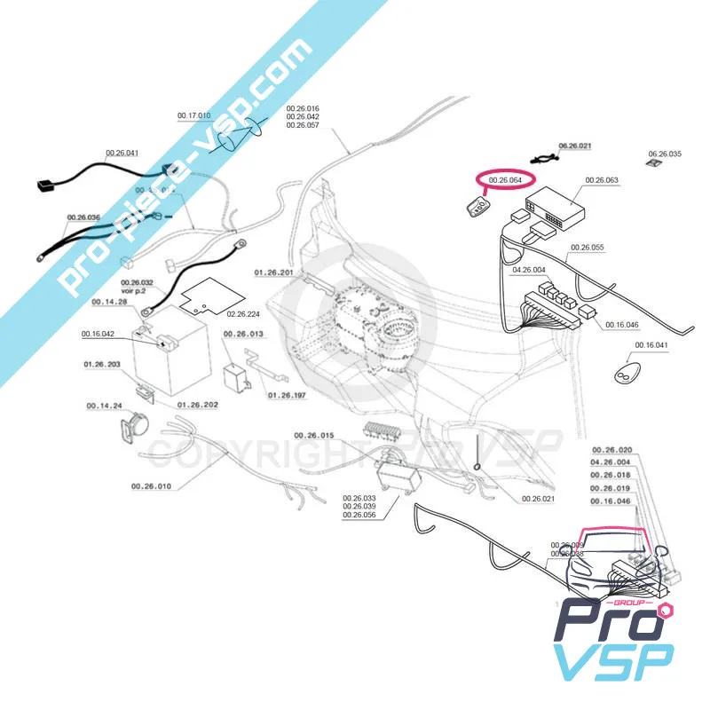 Zentralisierung Fernbedienung 3 Tasten für Chatenet