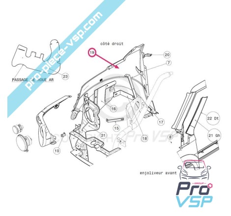 Aile avant droite adaptable en plastique ABS pour Jdm Xheos