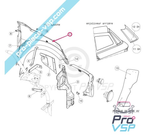 Aile avant gauche adaptable en plastique ABS pour Jdm Xheos