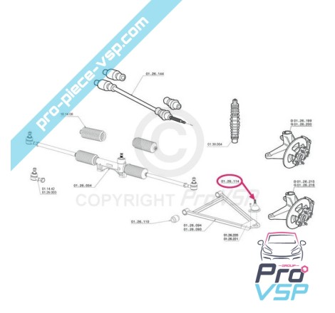 Rotule de suspension adaptable pour Chatenet