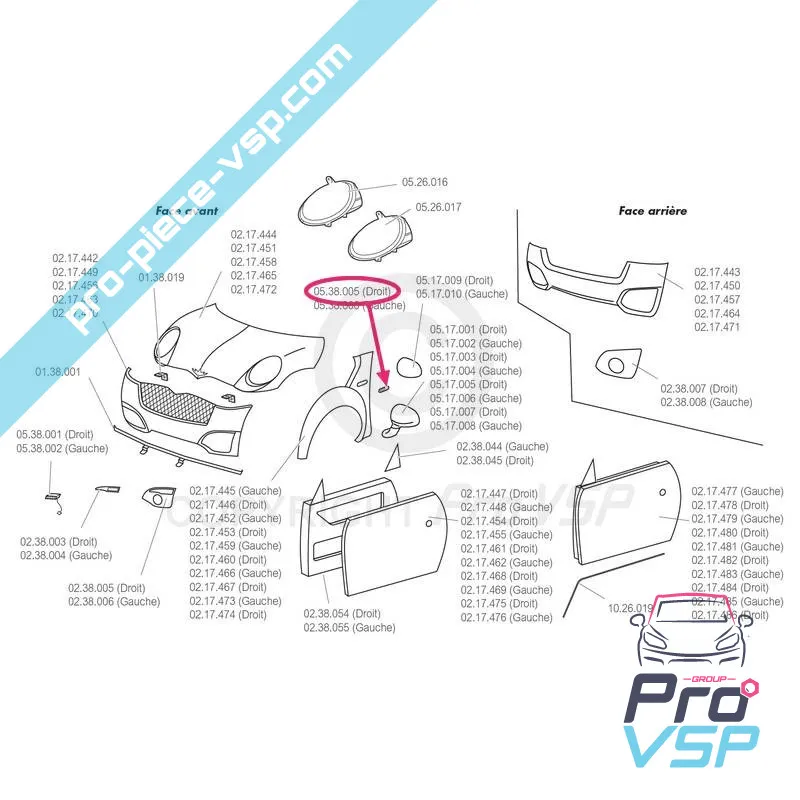 Giusto ripetitore lampeggiante per Chatenet Jdm