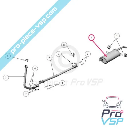 Escape para Ligier Nova (4ª montagem), Be-up (3º montagem), Be-two