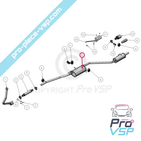 Stilles Auspuff für Ligier Xtoo Max