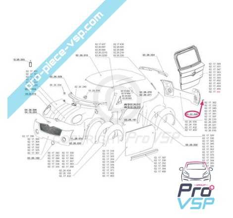 Radar de reversão para Chatenet Barooder , Speedino , CH26 , CH28 , CH30 , CH32 , Sporteevo , Pick-up
