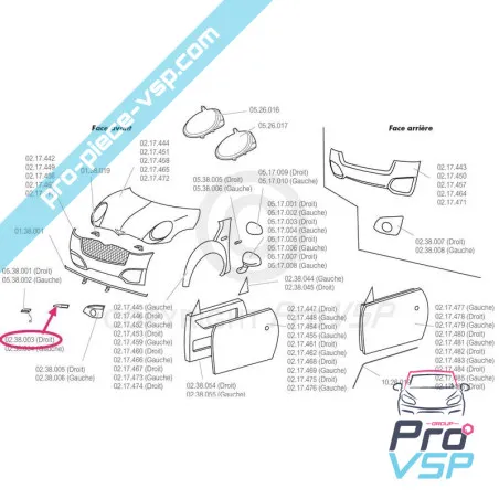 LEDs do CHROME HUBCAP direito para Chatenet