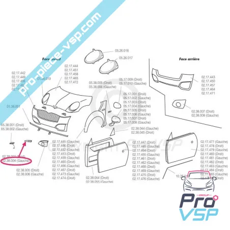 Chrome GirlFrower dejó iluminación con LEDs para Chatenet