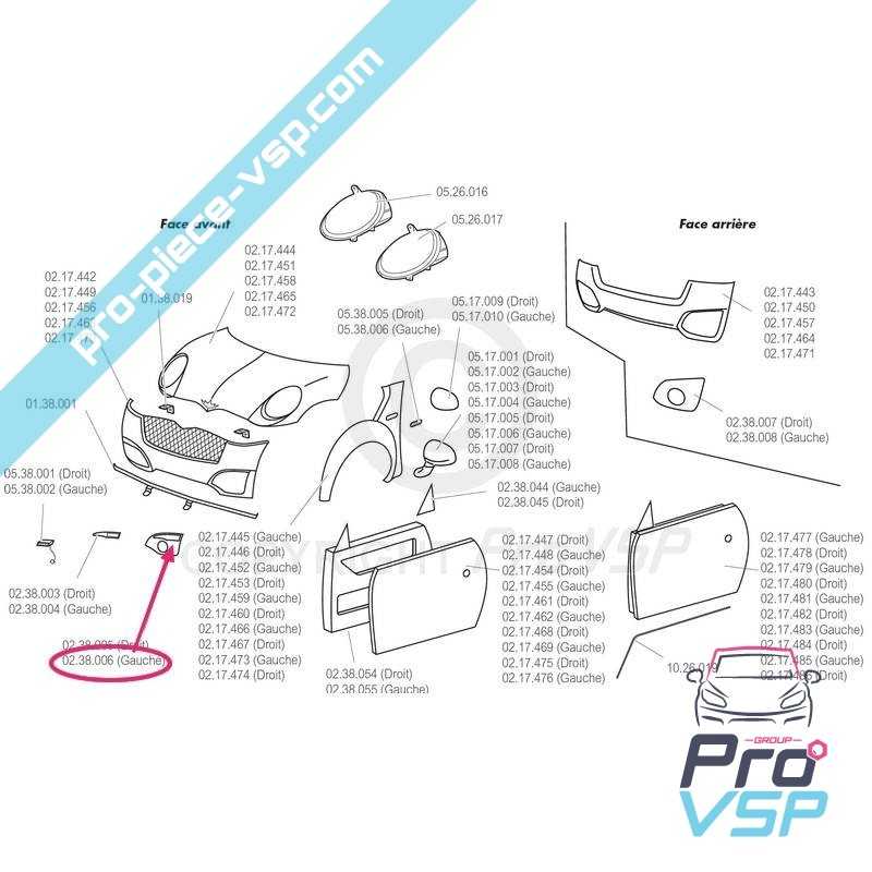 Nebling hubcker front esquerda