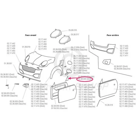 OIKEA OVEN HUBCAP Chatenet CH26 , CH28 , CH30 , CH32 , Sporteevo , Pick-up (Vaihe 2)